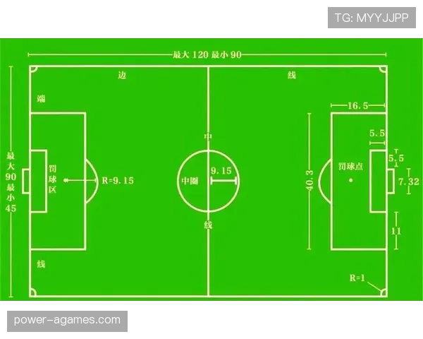 比赛用球的选用标准与足球比赛规则解读