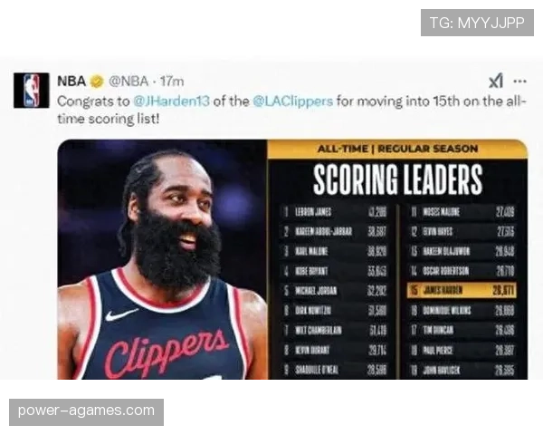 詹姆斯哈登深耕极致挡拆，利用顶级视野助推球队进攻体系升级