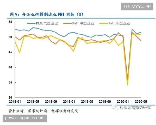 山东泰山争冠竞争力下滑，对赛季走势形成制约