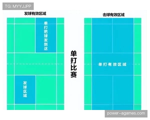 干扰发球违例具体指什么行为？规则解析来了