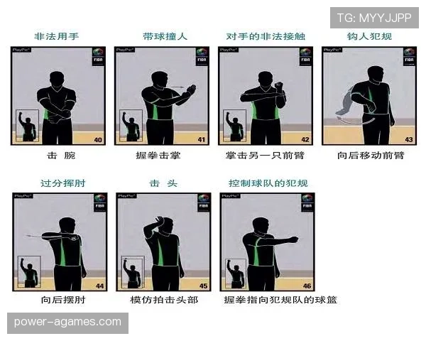 篮球比赛中补篮规则的具体定义以及违例判定标准详解