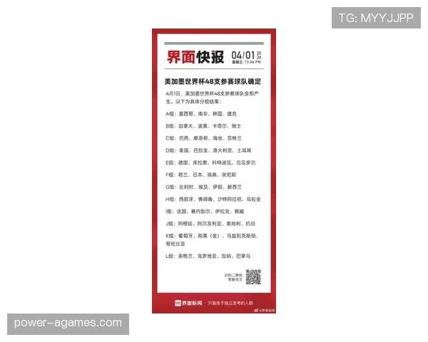 2026世界杯48支球队12个小组怎么分组，各大洲参赛名额如何分配
