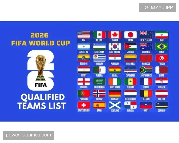 2026世界杯48队12个小组的赛制是如何规定的