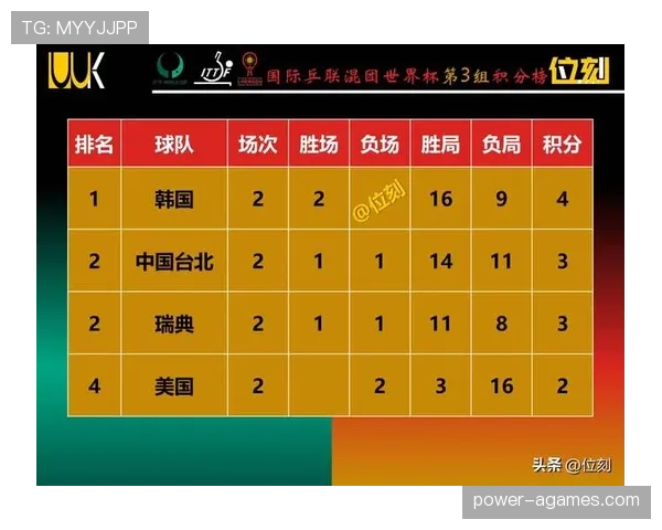 2026世界杯为什么增加出线名额 2026世界杯为什么增加出线名额
