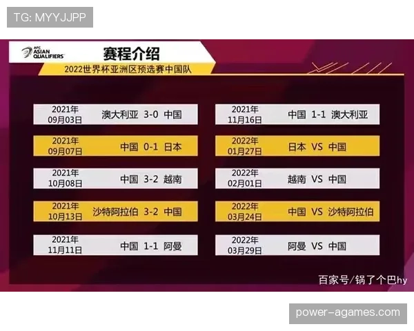 2026世界杯K组积分榜最新情况预测 2026世界杯K组积分榜最新情况预测