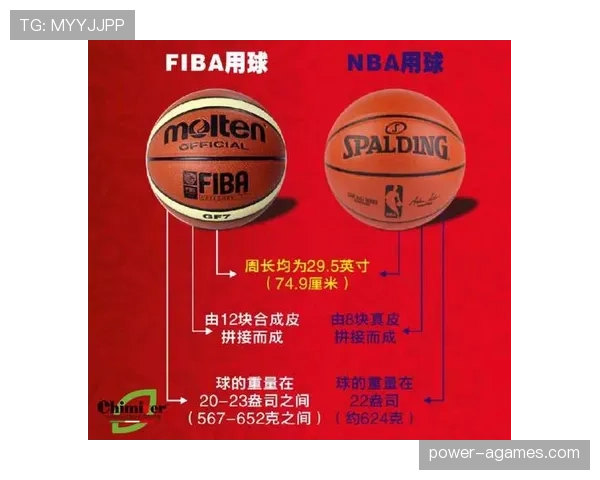 防守三秒NBA规则详解:何时会被吹罚? 防守三秒NBA规则详解:何时会被吹罚?
